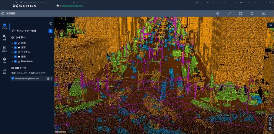 ScanXのAI自動クラス分類
